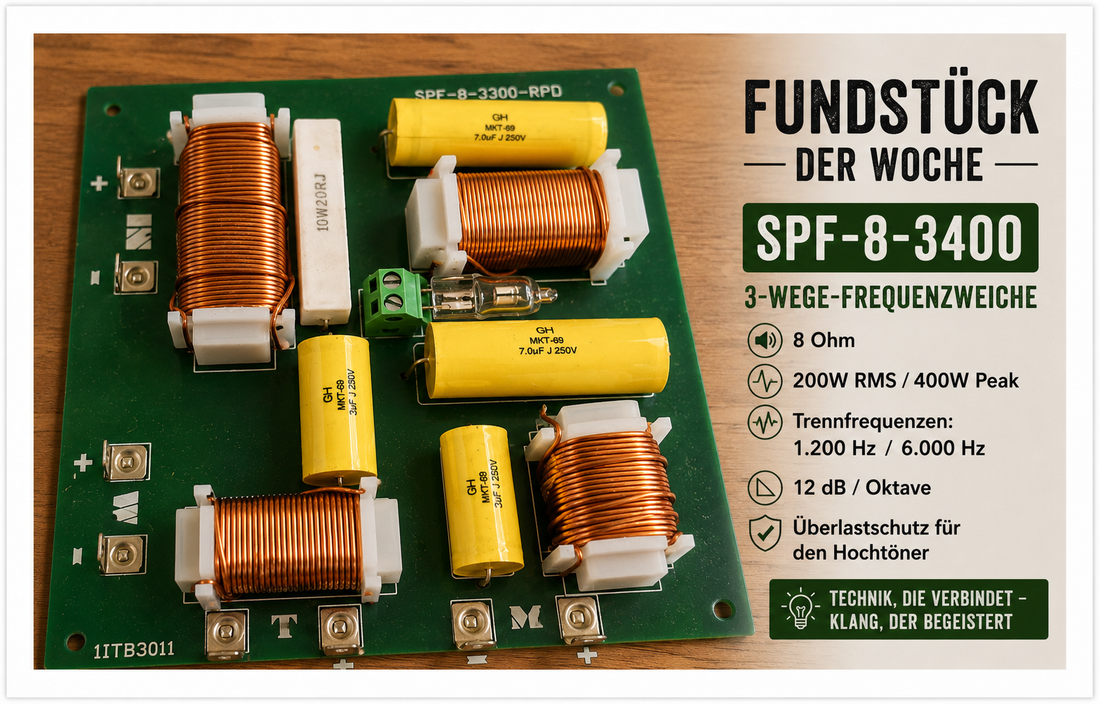 Fundstück der Woche – Die Frequenzweiche SPF-8-3400