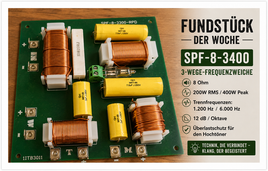 Fundstück der Woche – Die Frequenzweiche SPF-8-3400