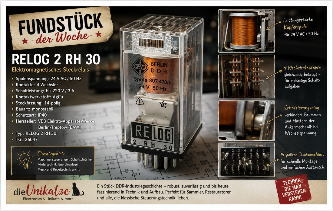 Fundstück der Woche – RELOG 2 RH 30