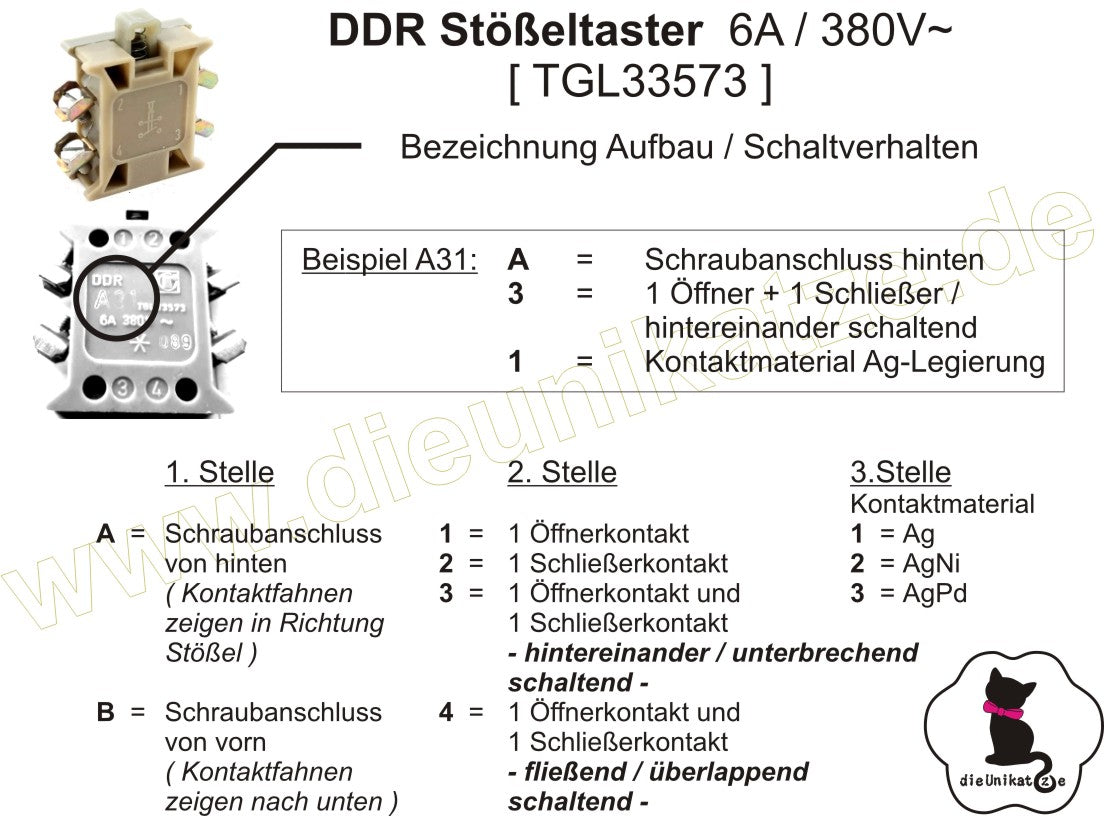 DDR Robotron Stößeltaster B41 – TGL 33573 – 6 A / 380 V – Ø 22,5 mm – NOS